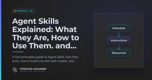 Agent Skills Explained: What They Are, How to Use Them, and How They Differ From MCP